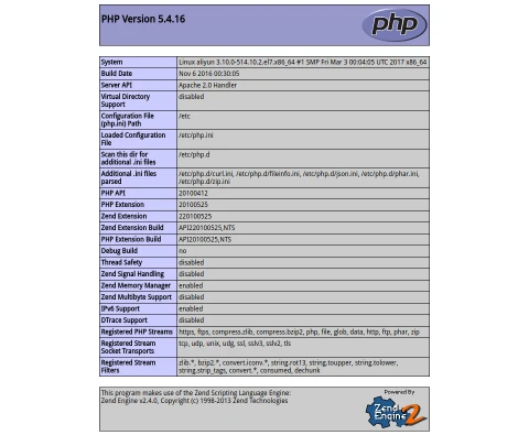 phpinfo