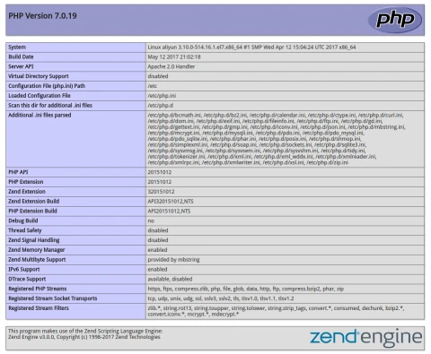 phpinfo